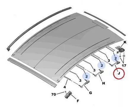 PSA / Stellantis PLURIEL/ INTERSLIDE GELEIDERSET RECHTS / ZIE 8401HW (0000364511)
