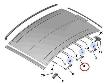 PSA / Stellantis PLURIEL/ INTERSLIDE GELEIDERSET LINKS / ZIE 8401HV (0000364542)