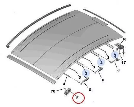PSA / Stellantis PLURIEL/ INTERSLIDE GELEIDERSET LINKS / ZIE 8401HV (0000364594)